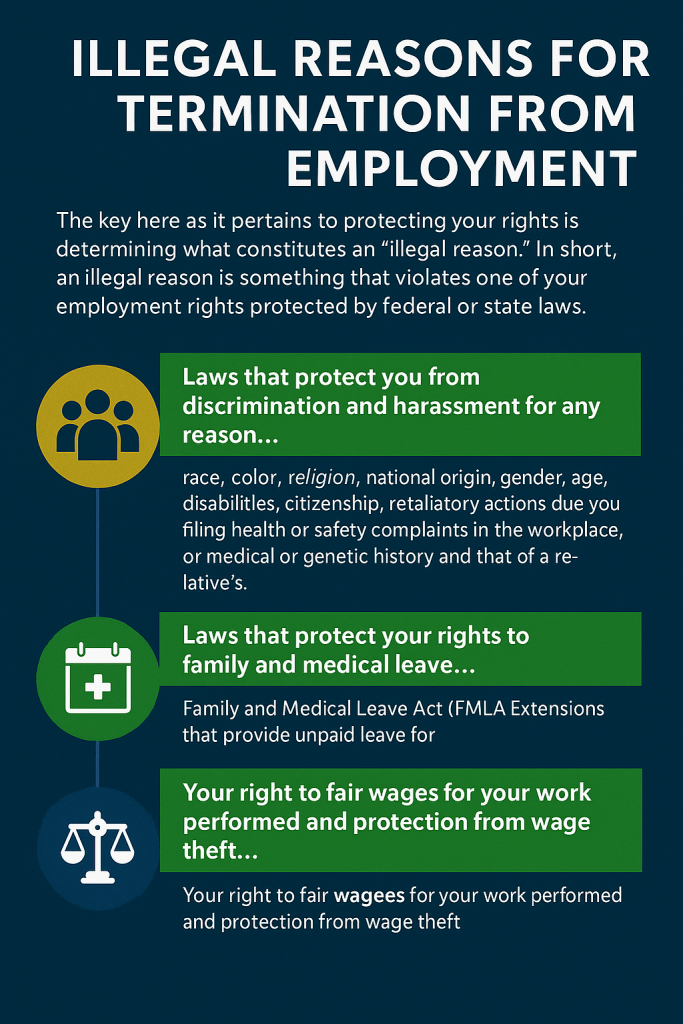 Infographics: Illegal reasons for termination from employment
