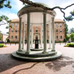 The Old Well located on the University of North Carolina at Chapel Hill's campus.